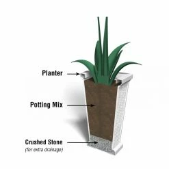Brand new 💯 Mayne Planter Pots Wellington Tall Planter 💯 -Garden Planters & Plant Pots Sales Shop detail3MMI095