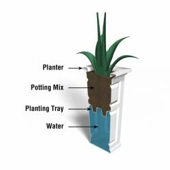 Cheapest 🔥 Planter Pots Mayne Nantucket Self-Watering Tall Patio Planter 😍 -Garden Planters & Plant Pots Sales Shop detail4MMI019