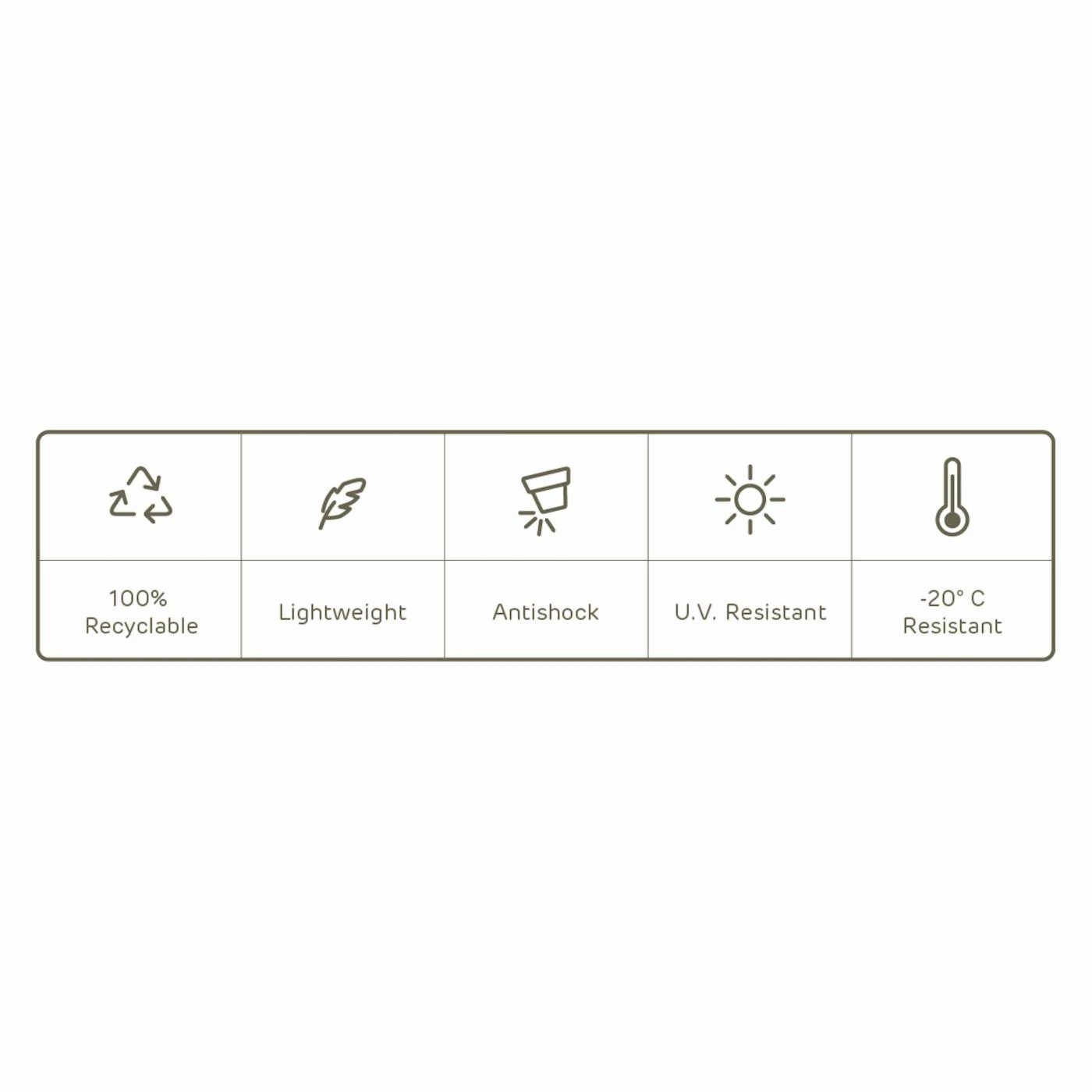 Flash Sale ๐ Planter Pots Alfresco Home Libis Bowl Planter ๐ 8 Flash Sale ๐ Planter Pots Alfresco Home Libis Bowl Planter ๐ - Image 8