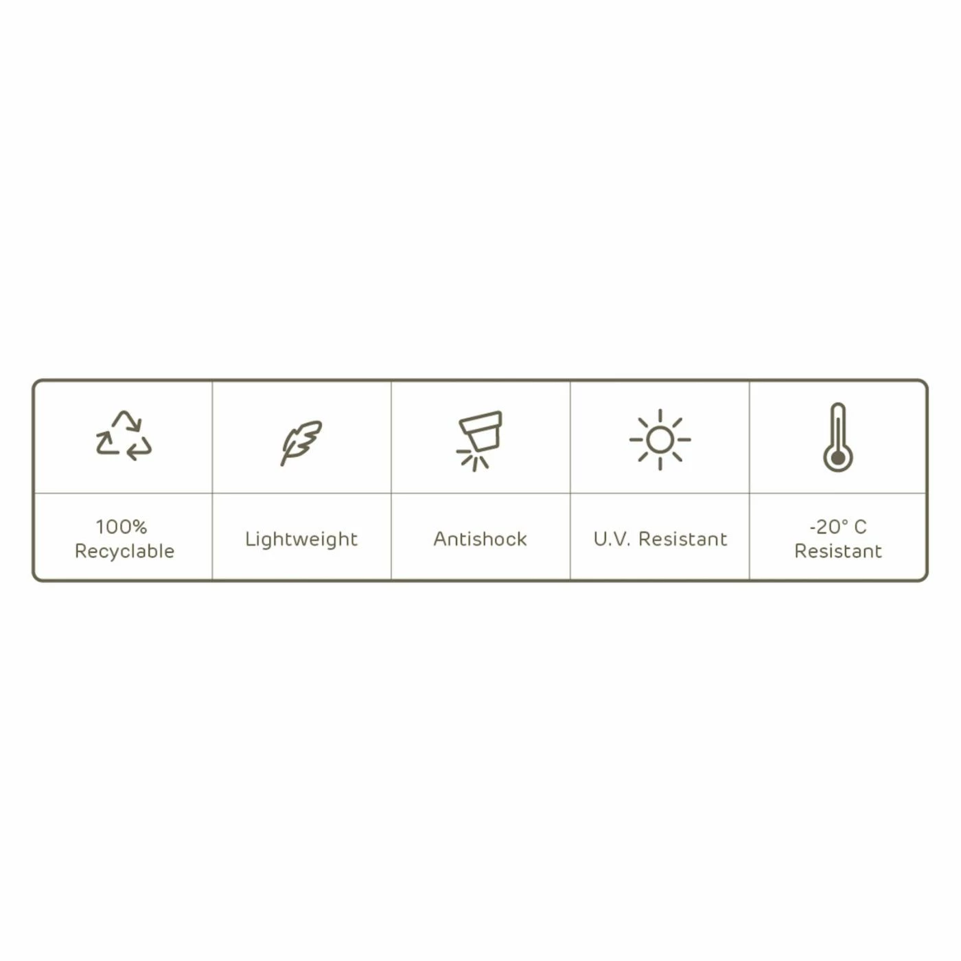 Flash Sale ๐ Planter Pots Alfresco Home Libis Bowl Planter ๐ 3 Flash Sale ๐ Planter Pots Alfresco Home Libis Bowl Planter ๐ - Image 3