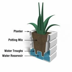 Deals ⌛ Planter Pots Mayne Freeport Patio Planter 😍 -Garden Planters & Plant Pots Sales Shop detailMMI042